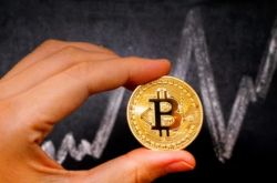 Bitcoin returns to $4,000, is 