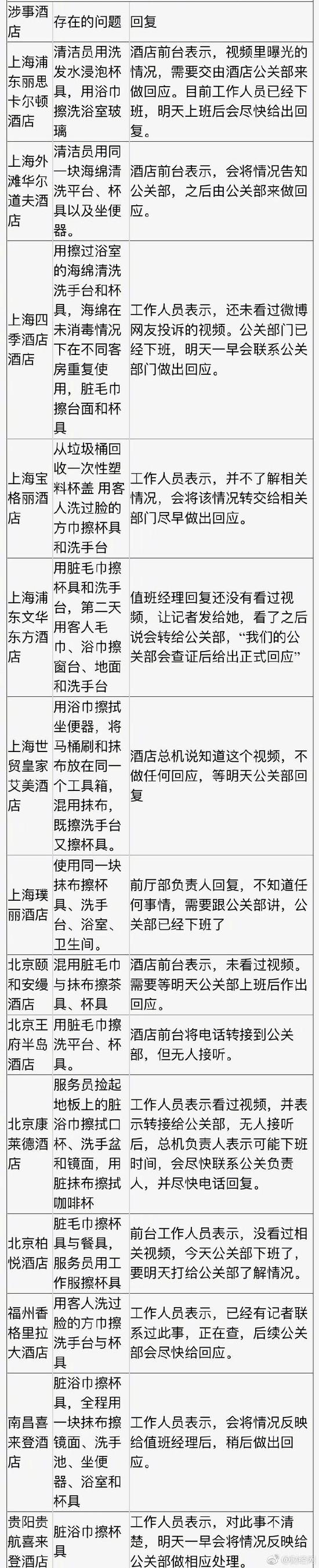 Source: Caijing.com